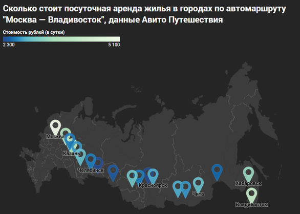 Москва — Владивосток: во сколько обойдется автопутешествие через всю Россию