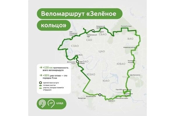 В Москве появится 120-километровый веломаршрут